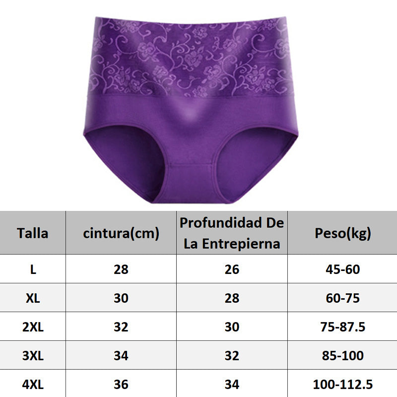 Auslaufsichere Höschen -Damen-Slip aus Baumwolle mit hoher Taille