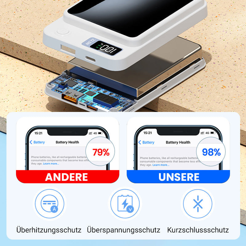 ⚡️💪 10000mAh Powerbank – 22.5W Schnellladen & Ultradünn!