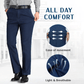 🔥  Herren High Waist Straight Fit Stretch Jeans