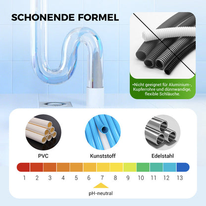 ⏳⏳Heißer Verkauf 50% Rabatt💦💦Leistungsstarkes Pipeline-Baggerpulver