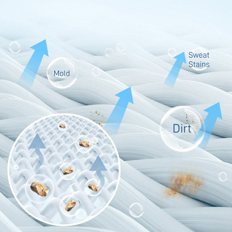 Multifunktionales Auto-Innenreinigungsspray