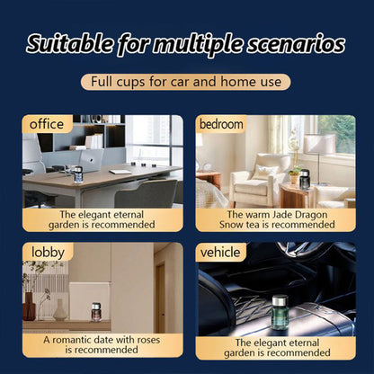 Lang anhaltender und hochwertiger Diffuser für Autos