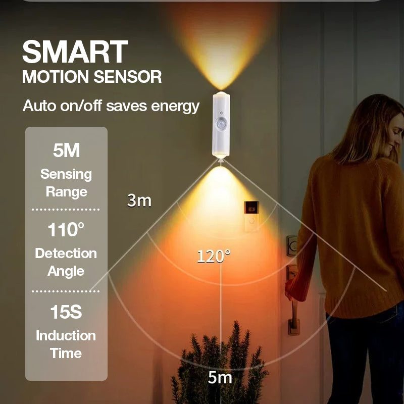💥Black Friday – 50 % Rabatt🔥 Intelligente Stimmungsbeleuchtung mit Sensor