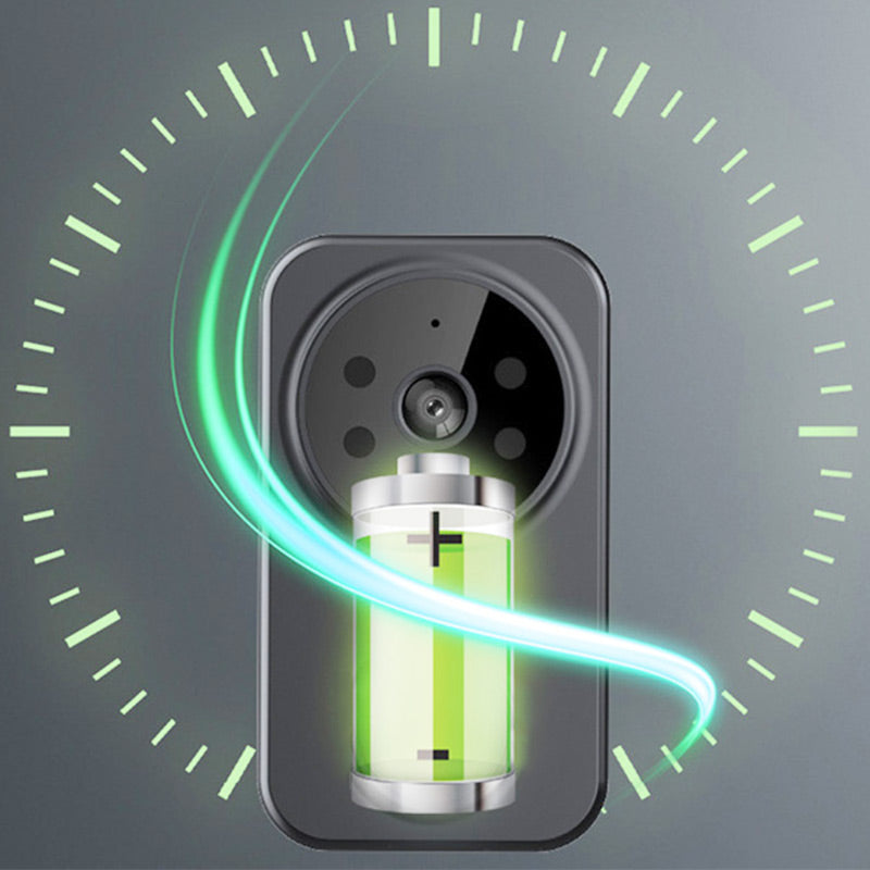 🎊Fröhliches Neujahr! 58% auf alles 🏠 WLAN-Türkamera mit Monitor für Einfamilienhaus & Wohnung 🔔