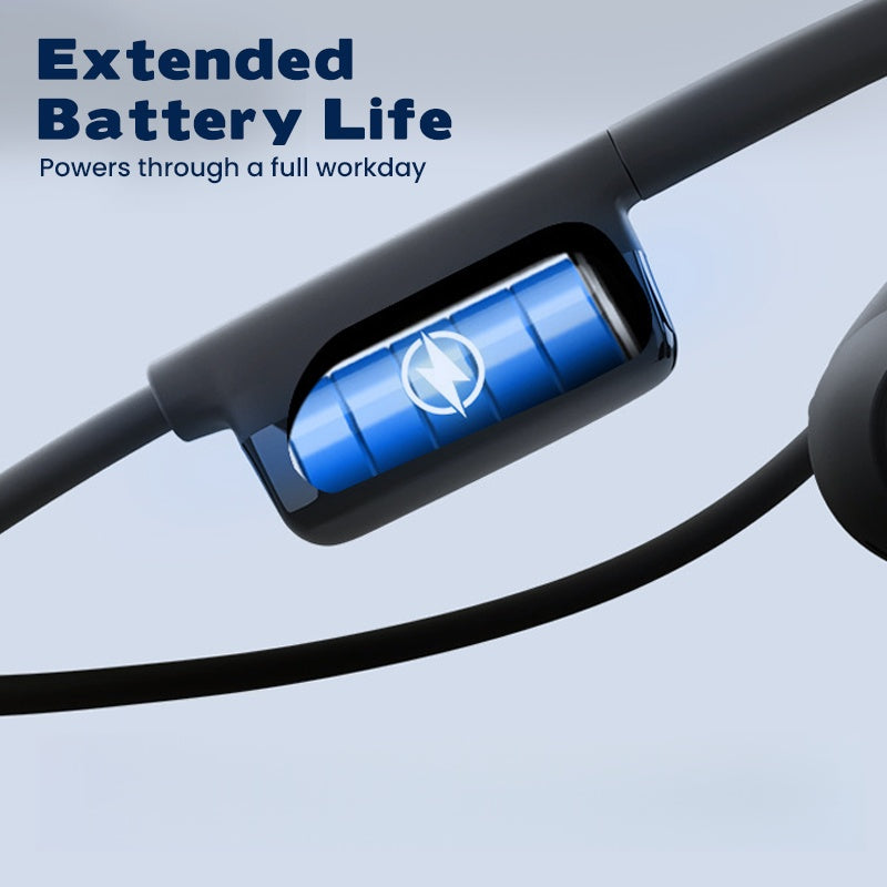 Open Ear Headphones with Mic