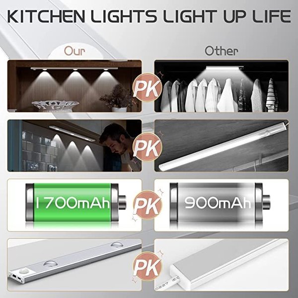 💡 Bewegungsmelder LED-Schrankleuchte - Automatisch & Wiederaufladbar, Einfache Montage ✨😊 Praktische Beleuchtung ohne Kabel für jeden Schrank.