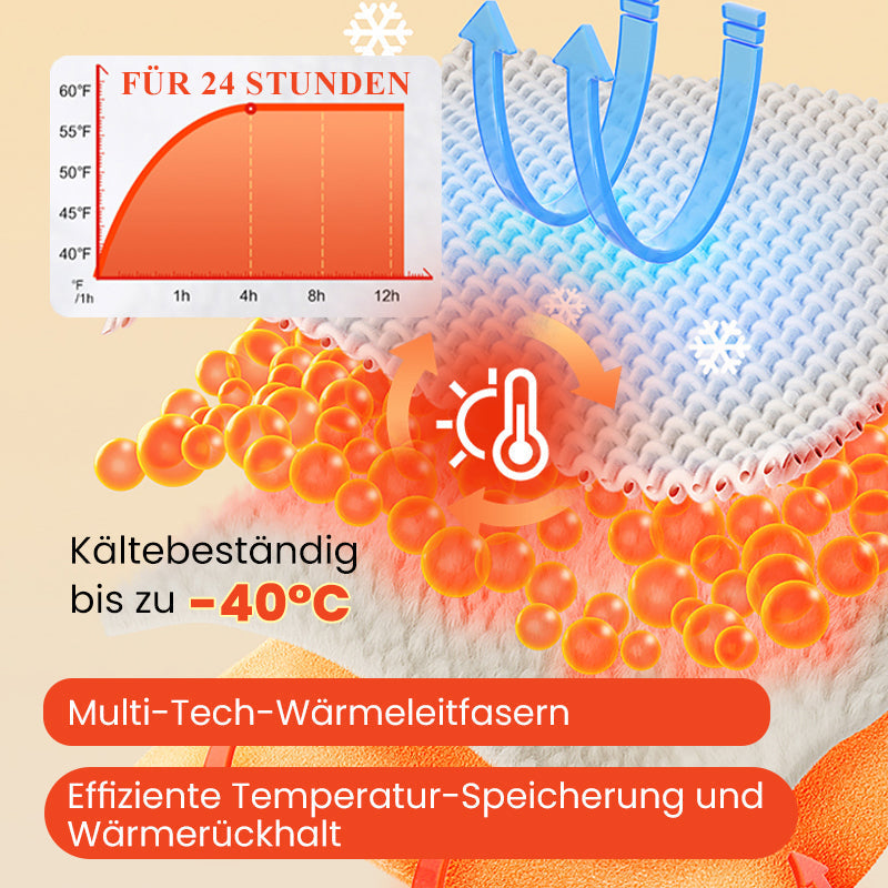 ✨Solange der Vorrat reicht 50% Rabatt!🎉Gestrickte Patchwork-Pufferjacke für Damen