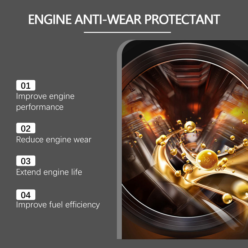 Anti-Friction Motor Performance Additiv