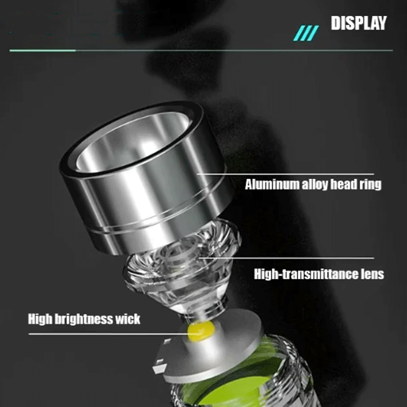 Multifunktionale tragbare Taschenlampe mit hoher Helligkeit