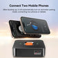 Bluetooth 6.0 Audio Receiver with RCA and AUX Outputs