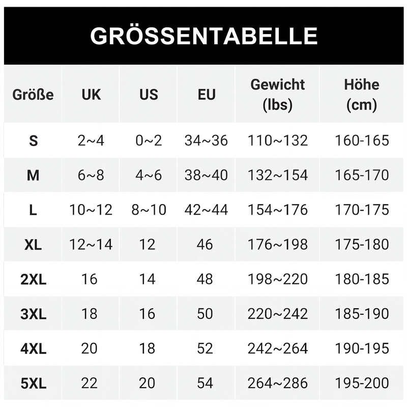 Vielseitiges Stretch-Business-Kostüm für Herren