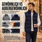 🔥Beliebtes Produkt ！✨Herren klassische Stehkragen wattierte Weste