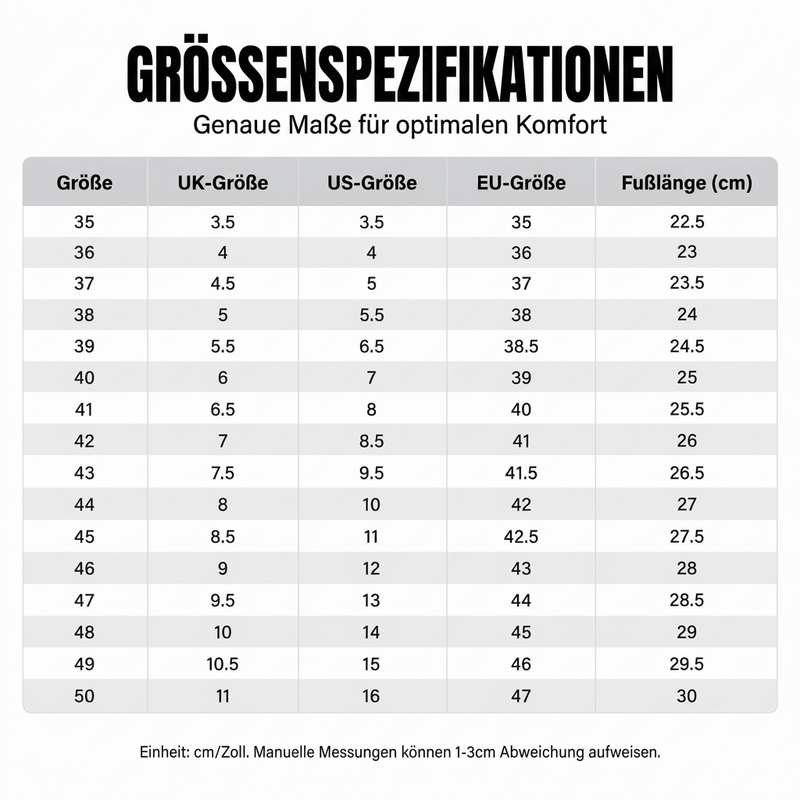 🌟Über 10.000 positive Bewertungen!🌟 Unisex Outdoor Hochgeschlossene taktische Kampfstiefel